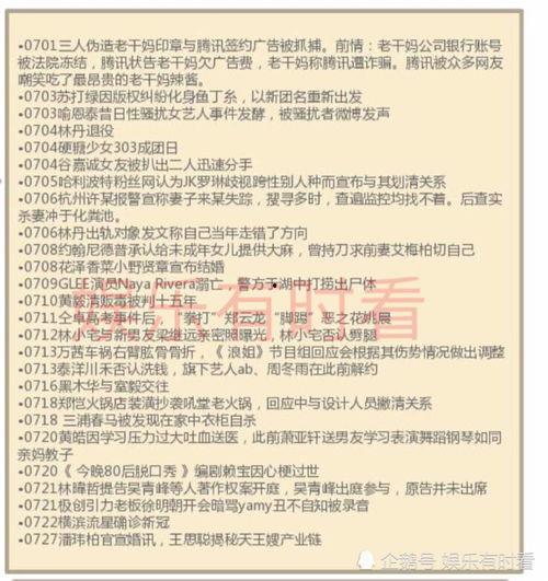娱乐圈吃瓜总结报告,揭秘明星幕后故事与热点事件