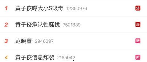 娱乐直播吃瓜爆料视频,直播吃瓜爆料，带你领略幕后真相